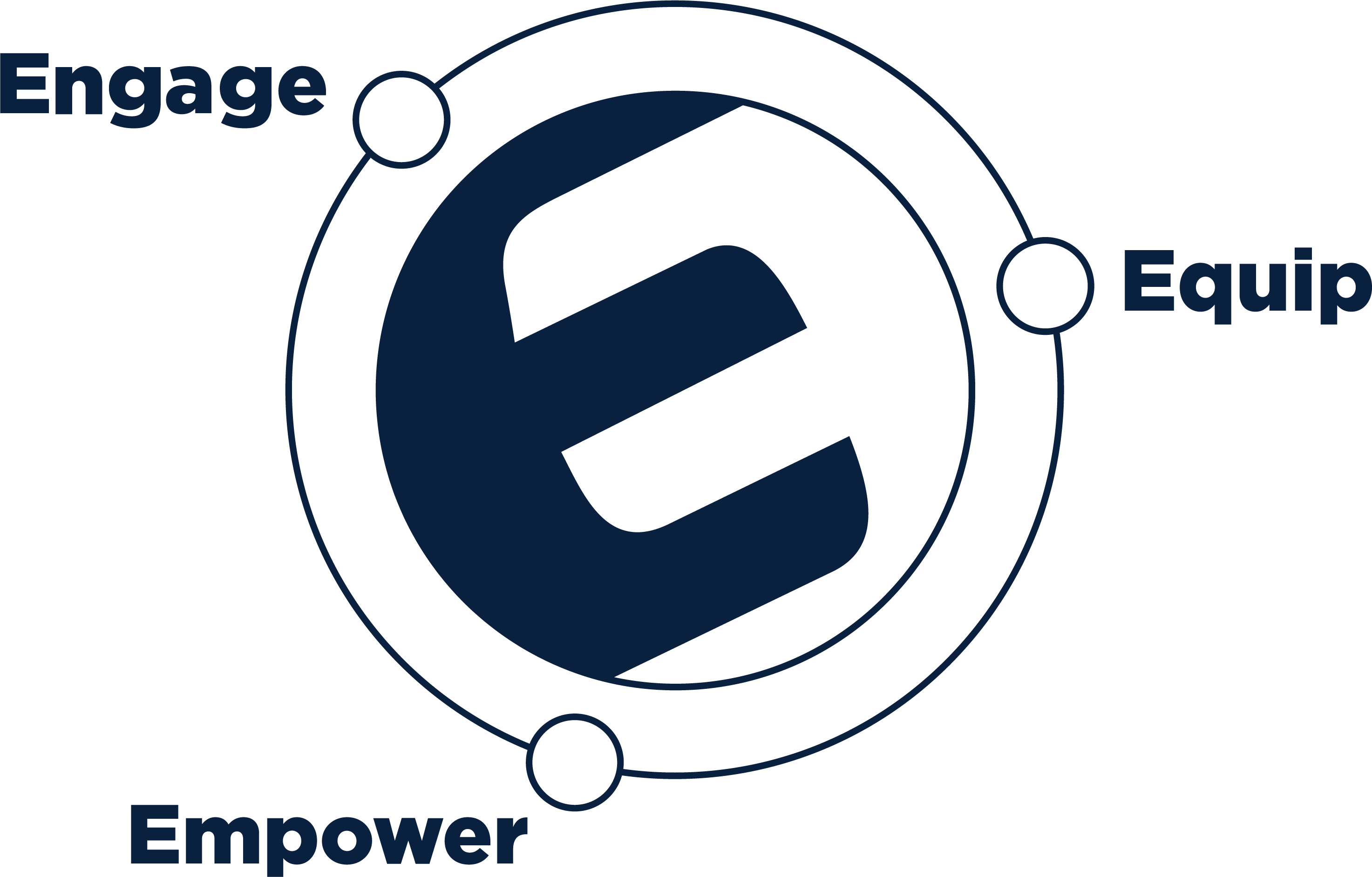 E3-logo-blue-words